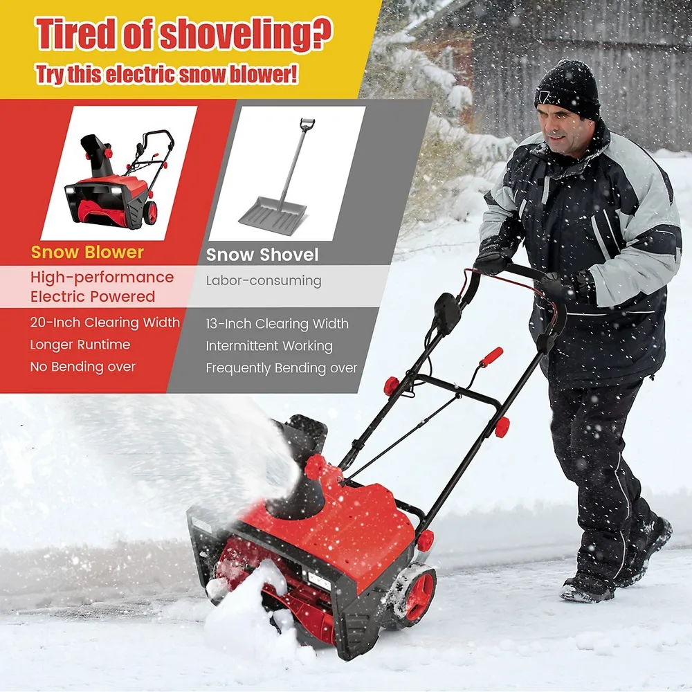 20 Inch 120V 15Amp Electric Snow Thrower with 180° Rotatable Chute