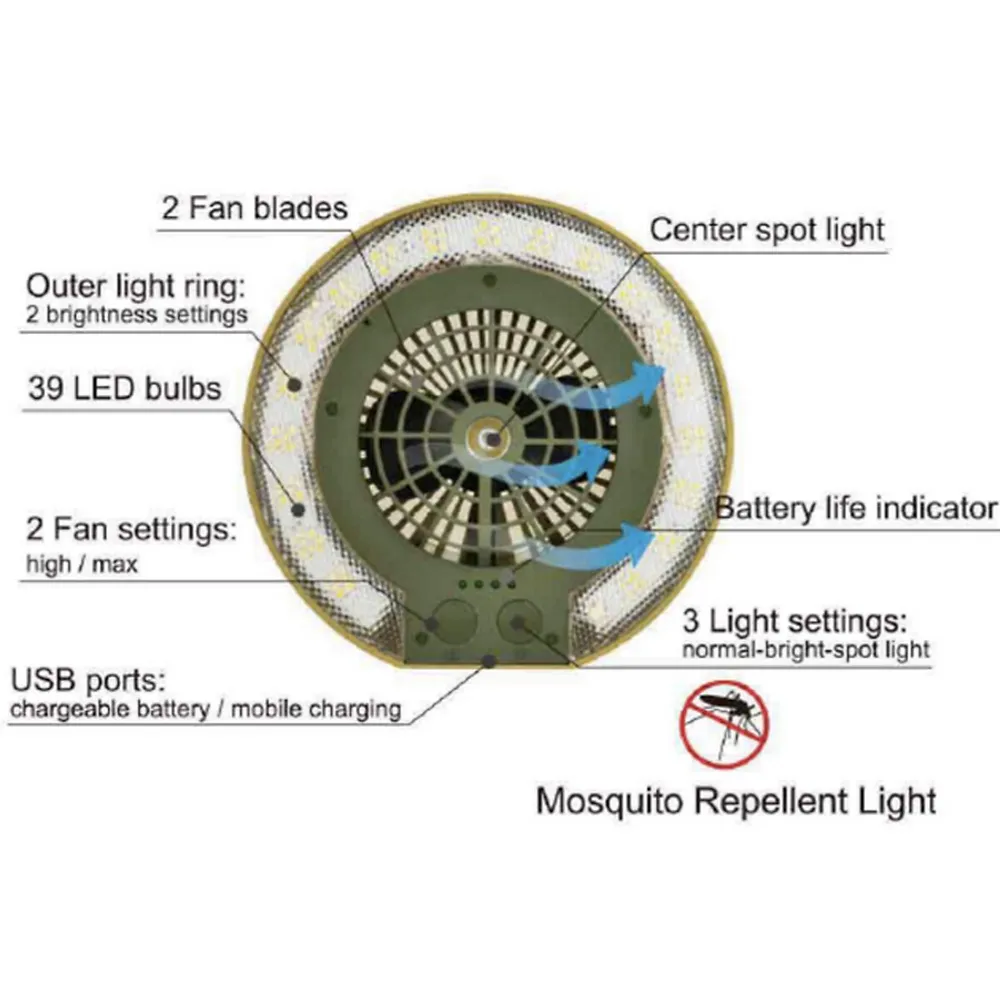 Tent Fan Light For Camping
