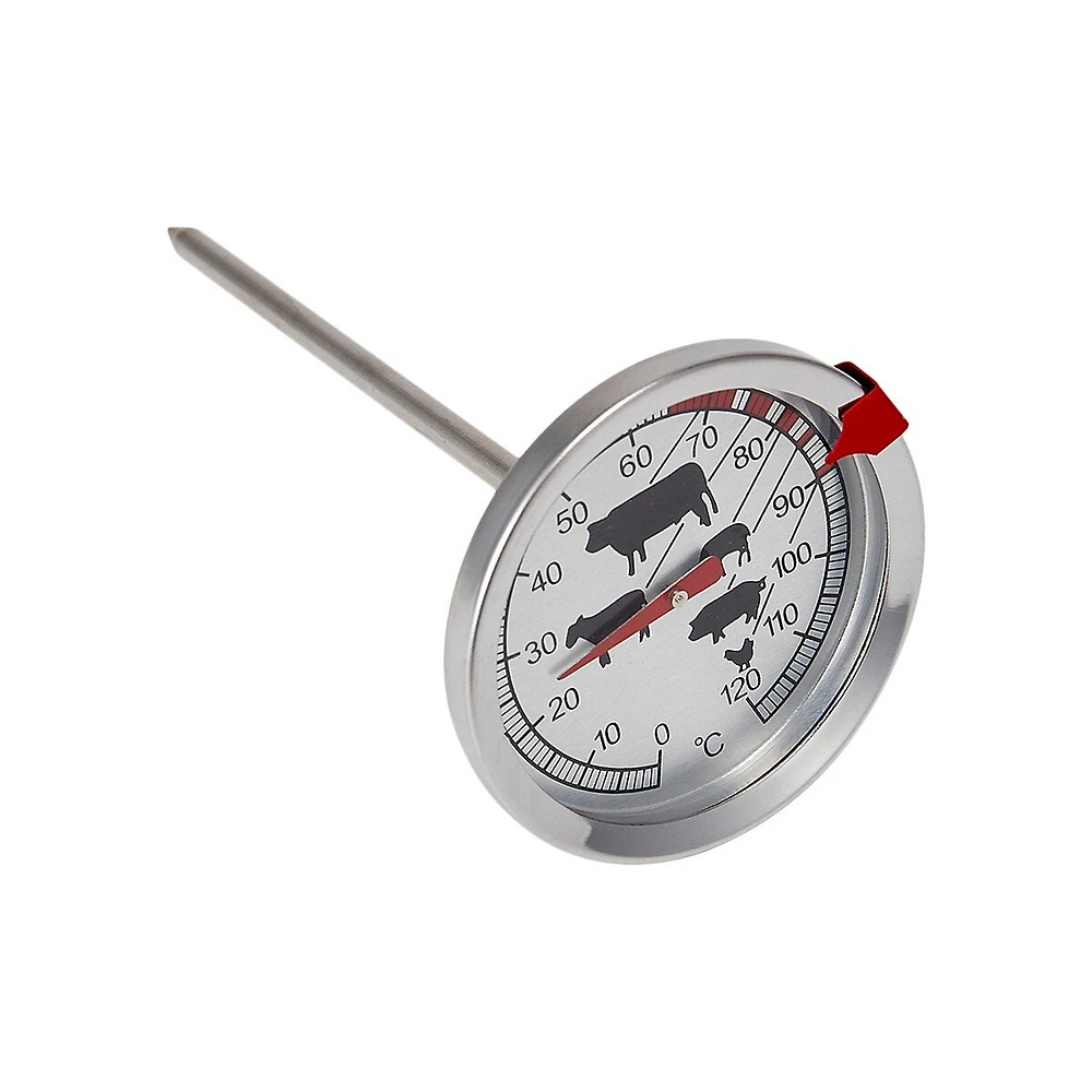 Meat Thermometer