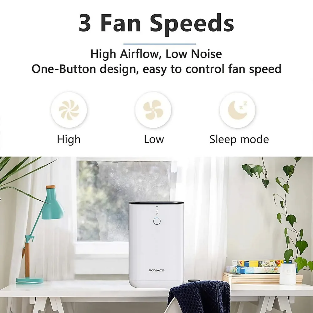 3-in-1 Air Purifier With 3 Modes, H13 True Hepa Filter Activated Carbon Filter (2 Pack)