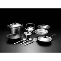 Stainless Bowl 3pcs Set (13,16,19cm)