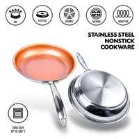 Stainless Steel 2 Pack Frying Pan