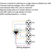 4-channel Xlr Professional 3-pin Multi Network Xlr Female Configuration