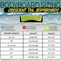 Reactor 37 Inch Bodyboard - Eps Core, Straight Leash Included For Men, Women, Kids - Durable, Surfing Waves Ocean Summer Fun Beach Water Body Board