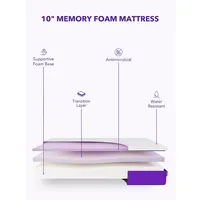 Origin Antimicrobial Memory Foam Mattress — Breathable Soft Liquid Repellent Cover