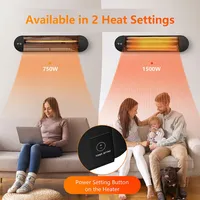 750w/1500w Wall Mounted Patio Heater W/ Remote Control & Adjustable Angle