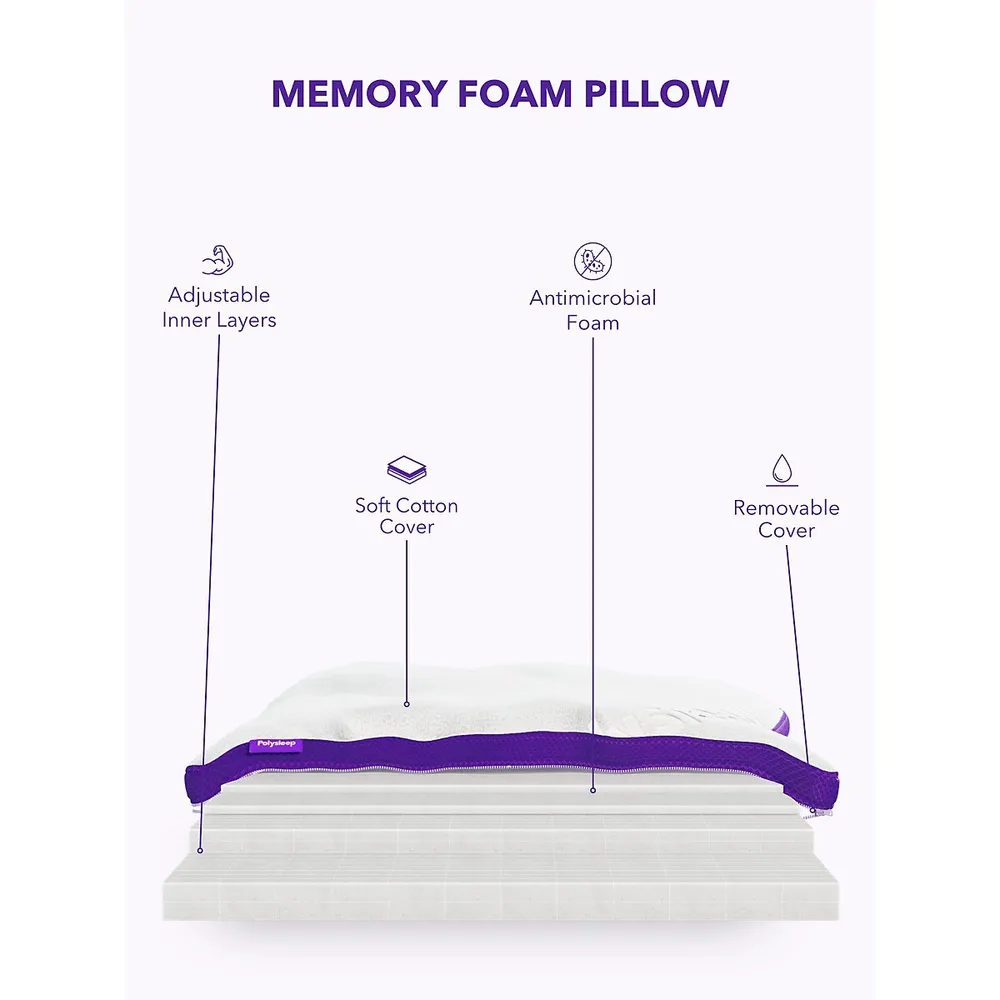 Adjustable Memory Foam Pillow — Open-cell Antimicrobial For Enhanced Airflow