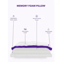 Adjustable Memory Foam Pillow — Open-cell Antimicrobial For Enhanced Airflow