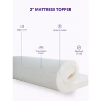 Memory Foam Mattress Topper — Enhanced Airflow For Cooling Comfort