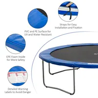 Trampoline Round Replacement Pad