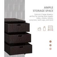 32" Poolside Rattan Storage Cabinet