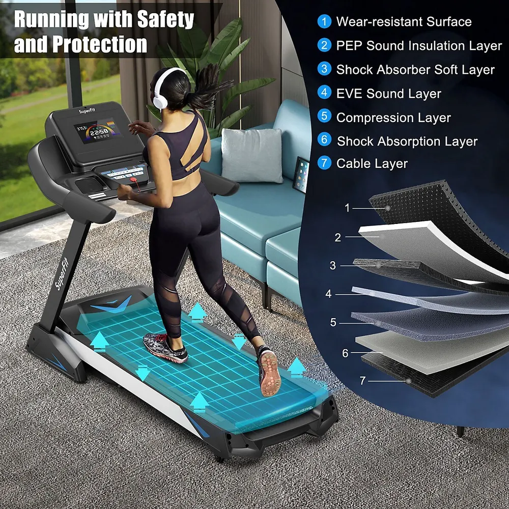 Costway Superfit 4.75hp Electric Folding Treadmill W/app Auto Incline  Preset Programs Speakers