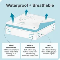 Premium Mattress Protector - 100% Waterproof Vinyl Free Hypoallergenic 10 Year Warranty