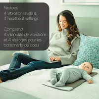 Smart Soothing Mat