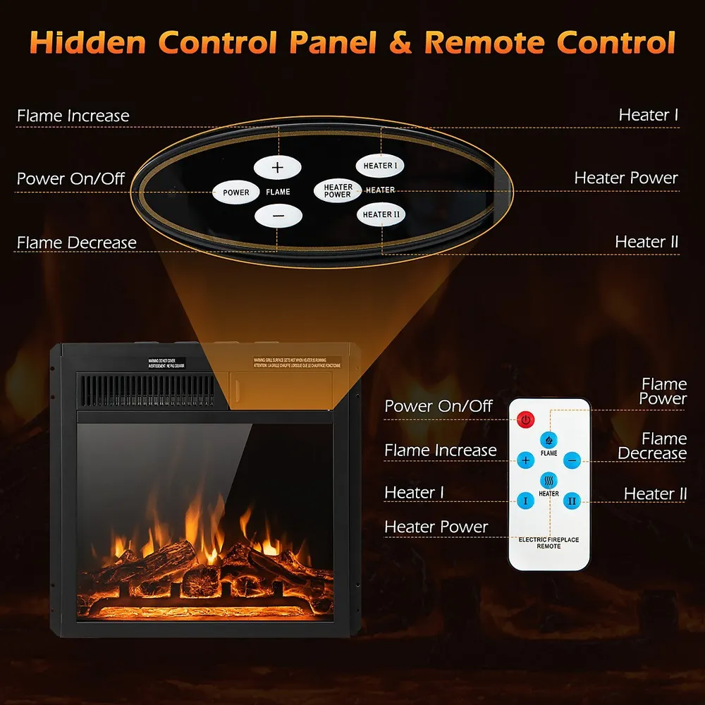 Costway 18 Electric Fireplace Insert 5100 Btu Freestanding Heater With  Remote Control | Scarborough Town Centre