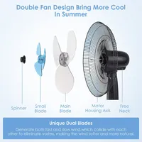 16'' Adjustable Oscillating Pedestal Fan Dual Blades W/ Remote Control