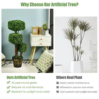 36" Artificial Boxwood Topiary Tree Uv Protected Indoor Outdoor Decor
