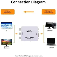 Vga To Av Audio Convertor Adapter For Tv Pc /laptop
