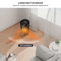 Portable Space Heater With 135°oscillation, 1500w/900w Electric Fan Heater With 3-level Control, Overheat And Tip-over Protection