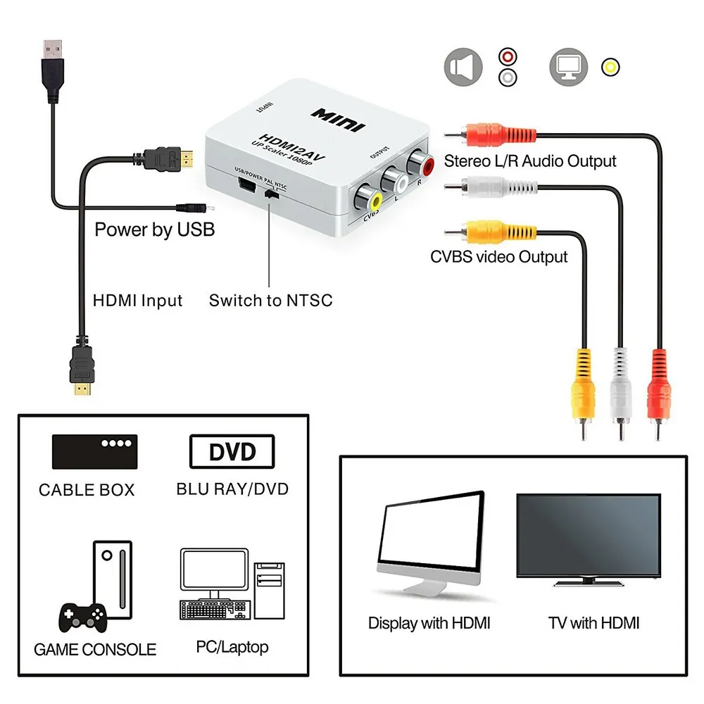 RCA to HDMI Adapter, 1080P RCA Composite CVBS AV to HDMI Video Converter Compatible with TV PC PS2