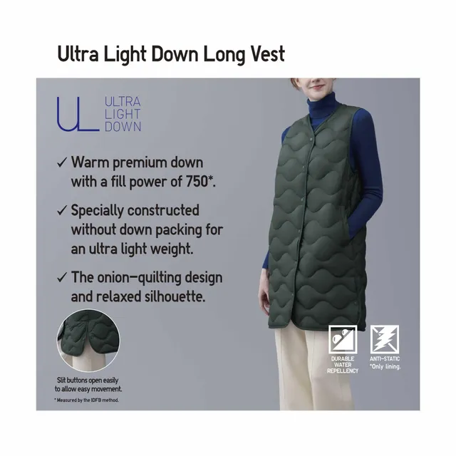 Uniqlo  Premium Down Ultra Light Jacket   เสอกนหนาวยนโคลอลตราไลทอนๆเบาๆ  EvoPoliscom   เวบรววทกๆสงโดยผใชจรงๆ