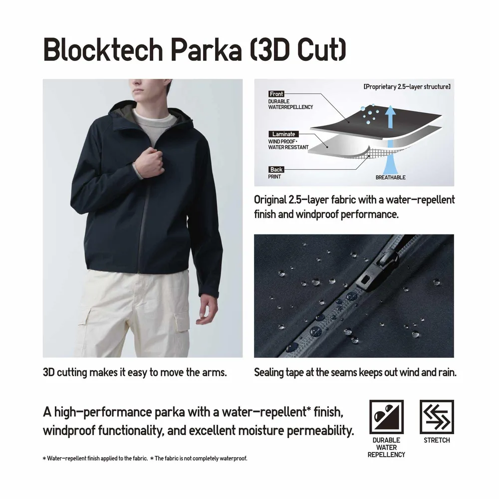 BLOCKTECH PARKA (3D CUT)