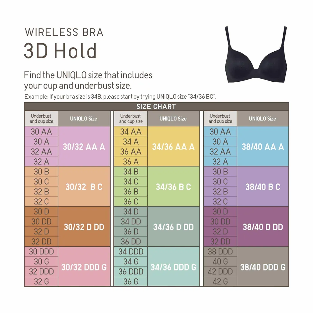 UNIQLO Size Guide for Bras-UNIQLO OFFICIAL ONLINE FLAGSHIP STORE