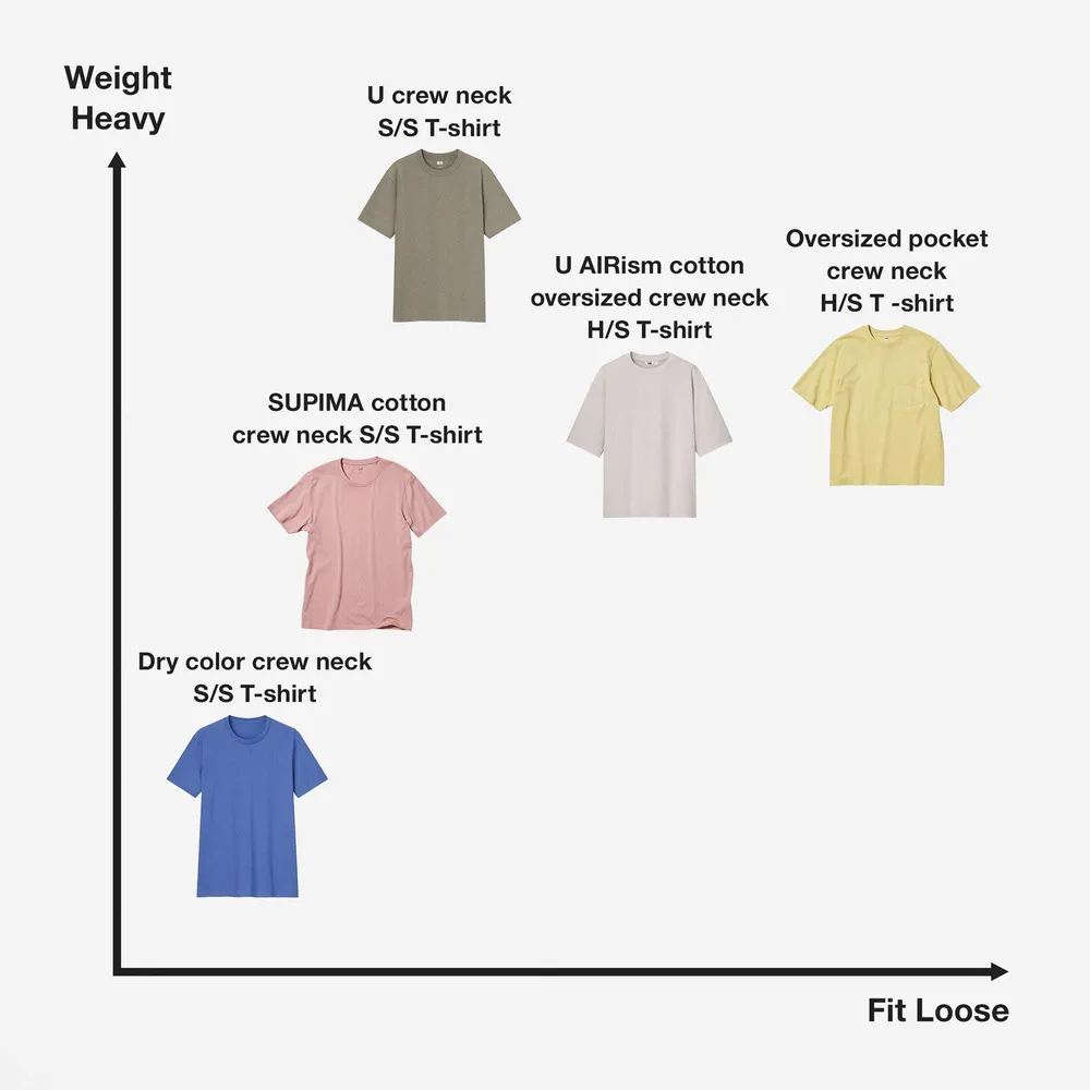 Crew Neck T-Shirt