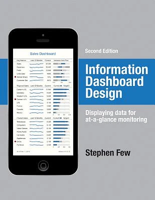 Information Dashboard Design: Displaying Data for At-a-Glance Monitoring (Hardcover)