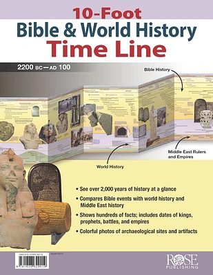 10-Foot Bible & World History Time Line (Paperback)