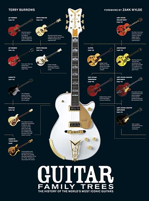 Guitar Family Trees: The History of the World's Most Iconic Guitars (Hardcover)