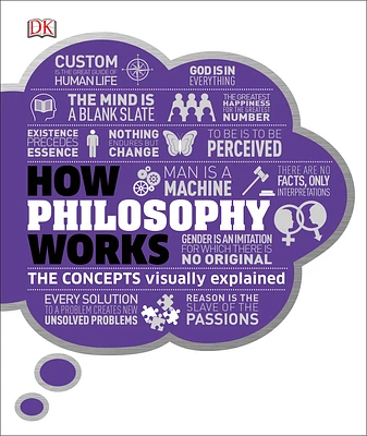 How Philosophy Works: The Concepts Visually Explained (DK How Stuff Works) (Hardcover)