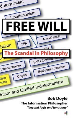 Free Will: The Scandal in Philosophy