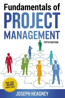 Fundamentals of Project Management (Paperback)