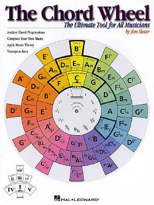 The Chord Wheel: The Ultimate Tool for All Musicians (Paperback)