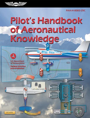 Pilot's Handbook of Aeronautical Knowledge (2025): Faa-H-8083-25c (Paperback)