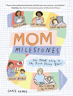 Mom Milestones: The TRUE Story of the First Seven Years (Paperback)