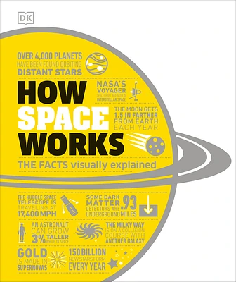 How Space Works: The Facts Visually Explained (DK How Stuff Works) (Hardcover)