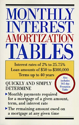 Monthly Interest Amortization Tables: Interest Rates of 2% to 25.75%, Loan Amounts of $50 to $300,000, Terms Up to 40 Years (Paperback)