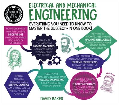 A Degree in a Book: Electrical and Mechanical Engineering: Everything You Need to Know to Master the Subject - In One Book!