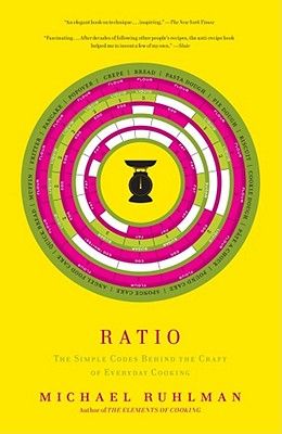 Ratio: The Simple Codes Behind the Craft of Everyday Cooking