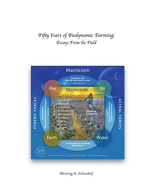 Fifty Years of Biodynamic Farming: Essays From the Field (Paperback)