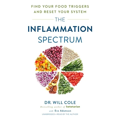 The Inflammation Spectrum: Find Your Food Triggers and Reset Your System (Compact Disc)