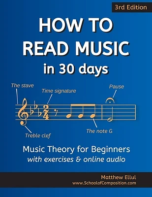 How to Read Music in 30 Days: Music Theory for Beginners - with exercises & online audio (Paperback)