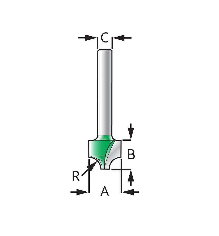 Plunge Beading Bits