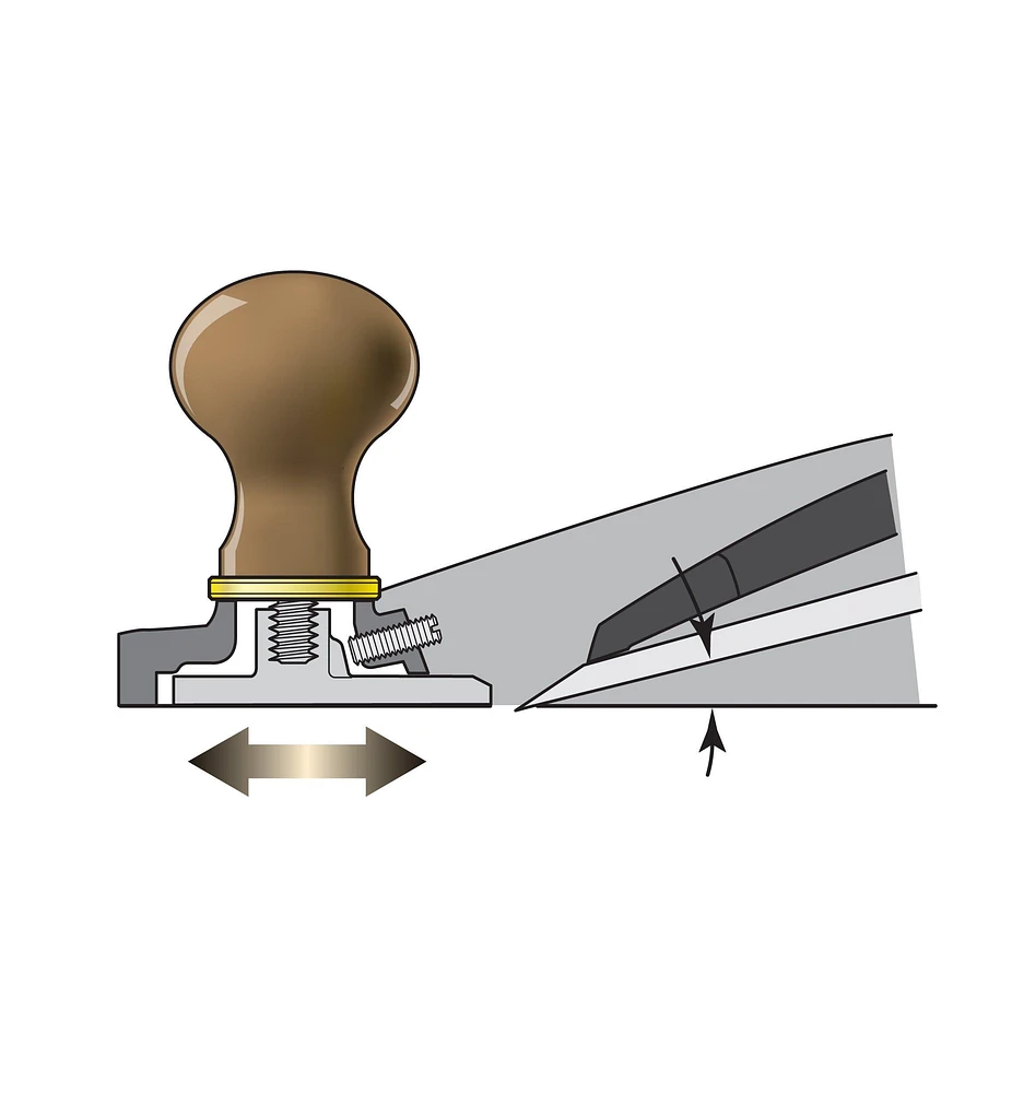 Veritas Small Bevel-Up Smooth Plane