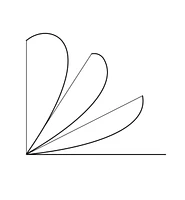 Lee Valley Drawing Bows