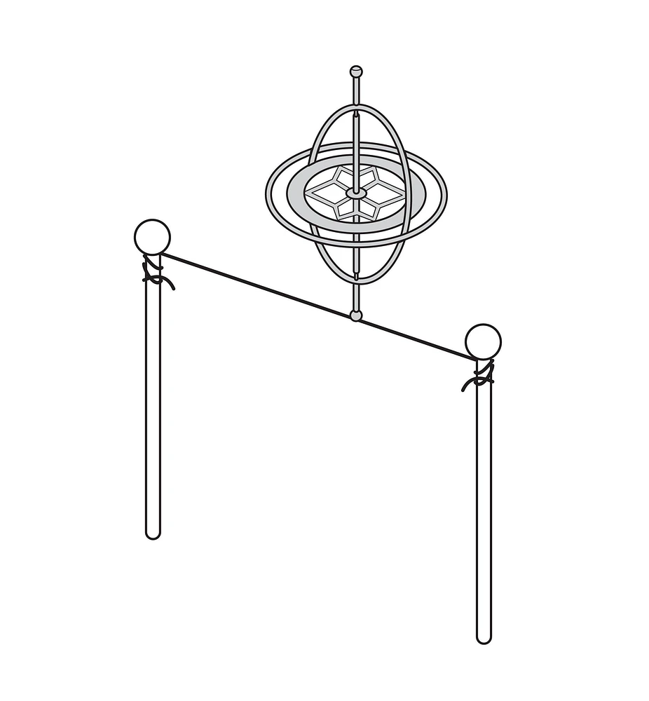 Pair of Gyroscopes