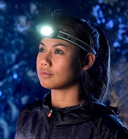 Multi-Function LED Headlamp