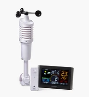 Wi-Fi Weather Station with Wind